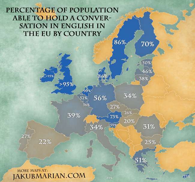 el 78% de los españoles no puede mantener una conversación en inglés