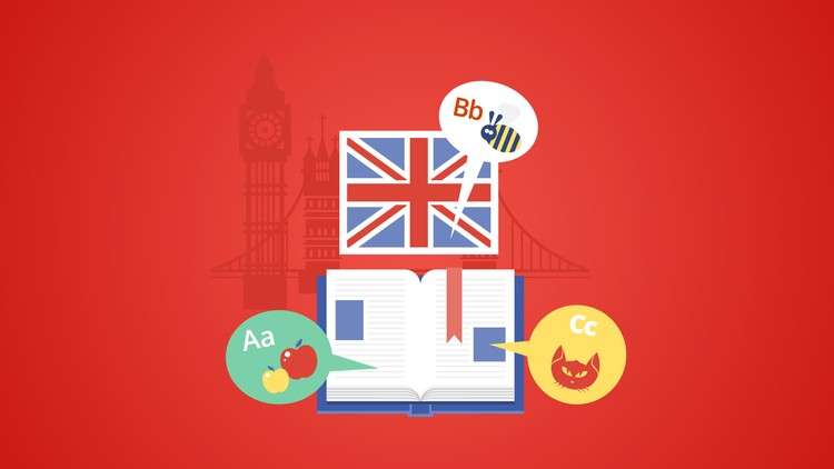 todo sobre las frases condicionales en inglés